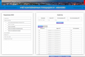Работа 4056077