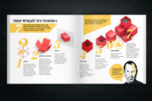 PromoPrint. Упаковка