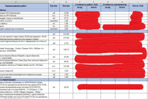 Составление сметы (объект Москва)