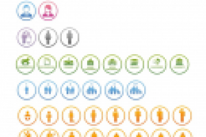 Социологический сет иконок