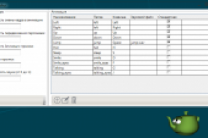 Анимация персонажа