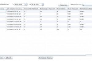Расчет параметров работы мельниц