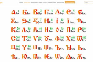 Словарь образов слов