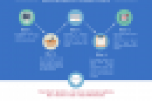 Дизайн сайта