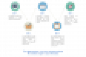 Дизайн сайта