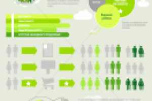 Работа 1574326