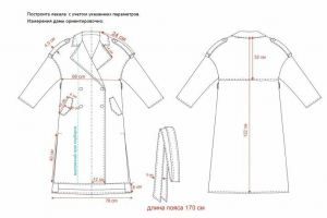 технический эскиз  изделия одежды