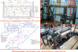 Питающие системы для дизельного двигателя насоса, 2018