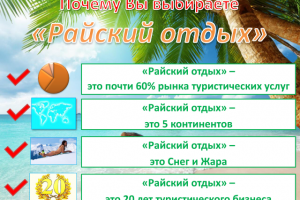 Турагентство "Райский отдых"