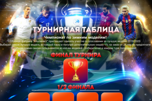 HTML письмо магазина обуви