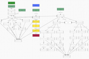 Чат-бот "Визитка"