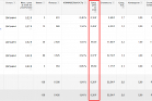 КМС Google Adwords