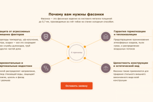 Инфографика для преимуществ компании