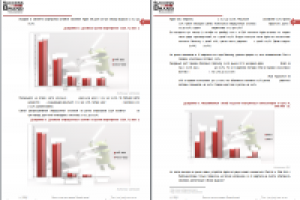 Анализ рынка мобильных приложений, США, 2013