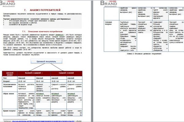 Анализ российского рынка одежды для беременных, 2012