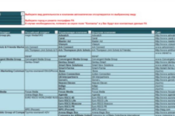 Мониторинг рынка рекламных услуг России 2012