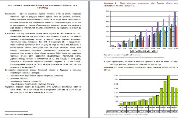 Исследования строительного рынка Трускавца и ЛО, 2011