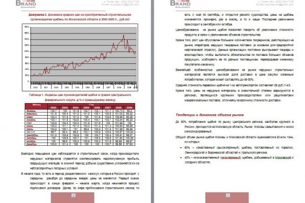 Рынок нерудных материалов Москвы и МО, 2010