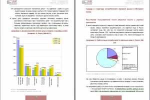 Рынок онлайн-покера России, 2010