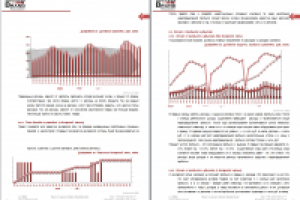 БП организации дилерской системы, продажи инновационного товара