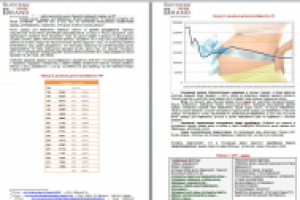 Бизнес-план по производству и торговле одежды для беременных