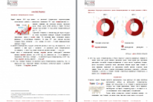 Бизнес-план рекламного сайта