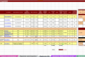 Медиаплан рекламной кампании для предприятия "РоллДекор"