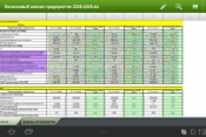 финансовый анализ предприятия