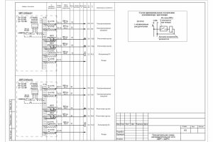 Марка ЭОМ. Офисное здание. Однолинейная схема