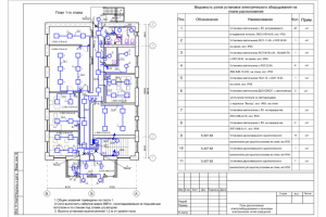 Марка ЭОМ. Административное здание. Освещение