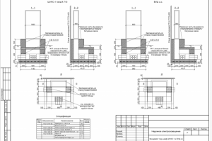 Фундамент под шкаф ШУНО-1