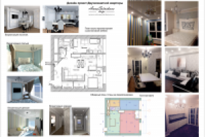 Дизайн интерьера двухкомнатной квартиры