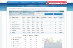 Проект федерального значения "Народное ЖКХ"