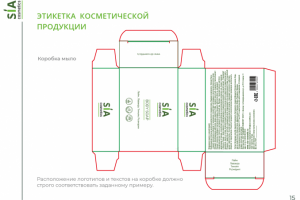 Дизайн коробки экомыло
