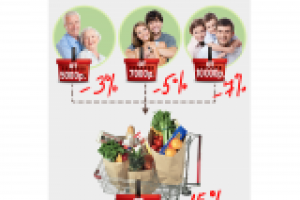 email рассылка