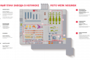 план завода