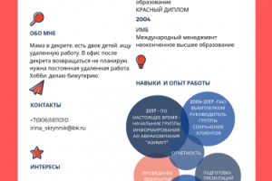 резюме для фриланса