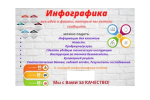 Инфографика на выбор