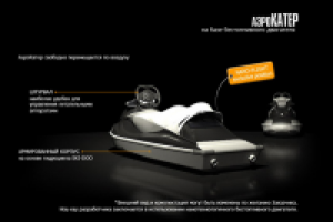 Изобретательское бюро