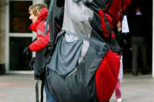 Руководство по выбору лучшего рюкзака для путешествий