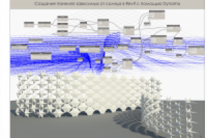 Работа 3080269