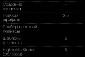 Прайс лист INSTAGRAM