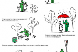 Чистое Будущее