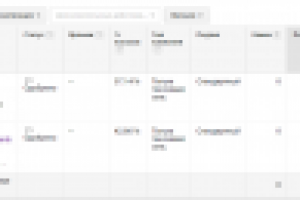 Рекламная кампания для сети Хостелов в Мск (Adwords)