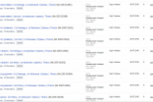 Рекламная кампания в Директе и Adwords для сети Хостелов в Мск