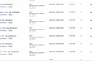 6 рекламных кампаний в РСЯ для gpsbabywatch-shop.ru