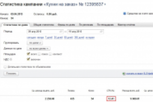 Разработка рекламной кампании по продаже кухонь на заказ