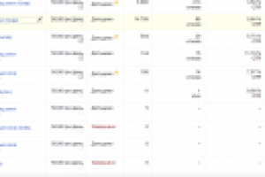 Создание ремаркетинга для сайта Aegroup.in.ua