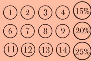 Дизайн карточки накопления бонусов