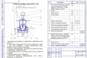 Установка аэродромных огней (проработка типовых вариантов)